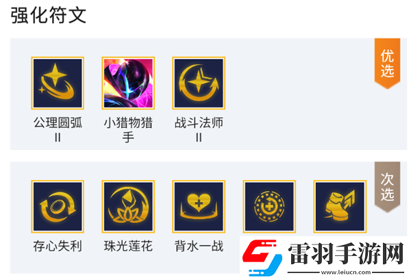 金铲铲之战S8.5超级派克阵容搭配攻略