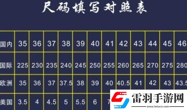 国产尺码和欧洲尺码对比