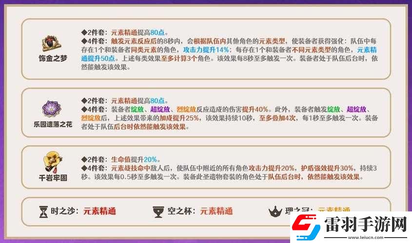 原神久岐忍最佳圣遗物组合推荐