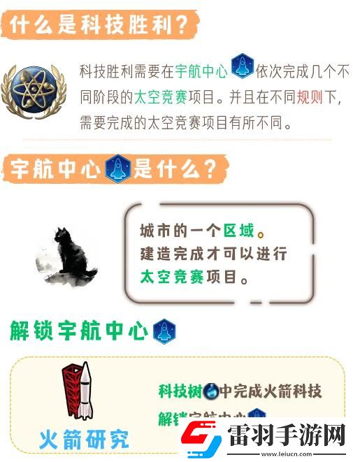 文明6科技胜利怎么达成文明6科技胜利达成条件