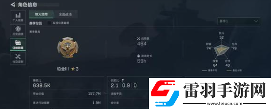 三角洲行动老鼠人跑刀用什么角色