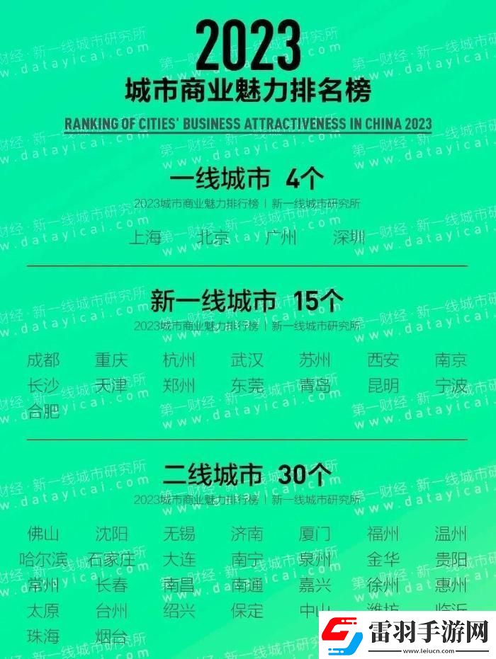 一线城市日本版