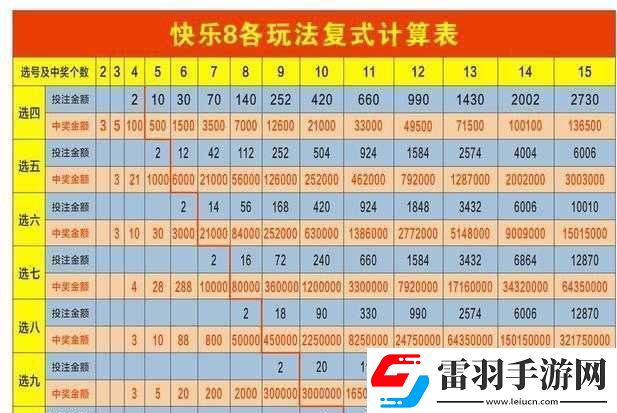 九浅一深三左三右是什么字