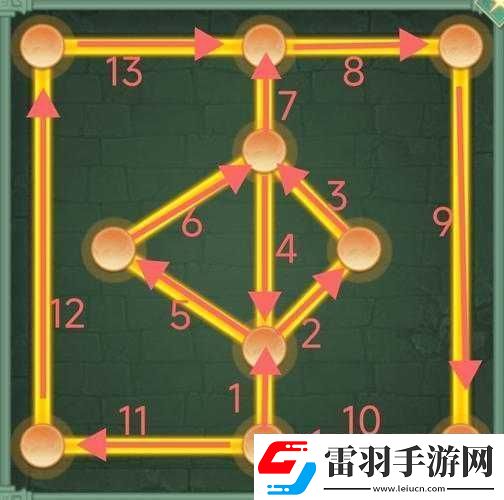仙剑奇侠传进阶攻略之战斗技巧
