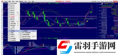 通达信怎么创建新的主图指标通达信创建新主图指标的方法