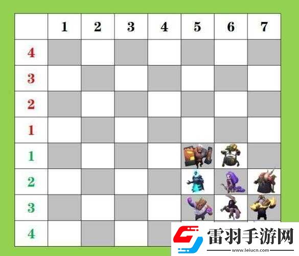多多自走棋神法阵容及站位攻略