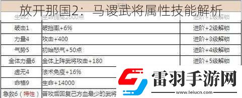 放开那国2
