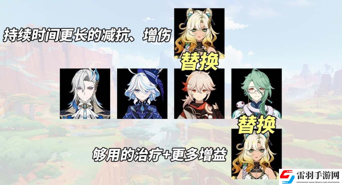 原神希诺宁适合什么体系阵容