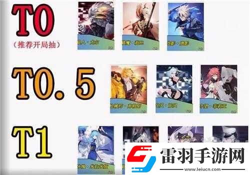 时空猎人3角色强度排行榜