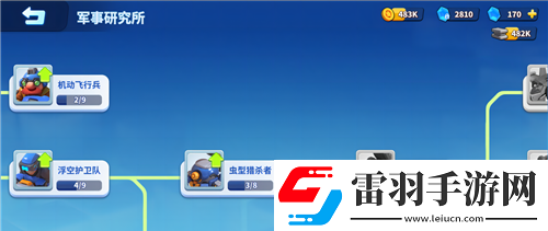 天下3王朝军资
