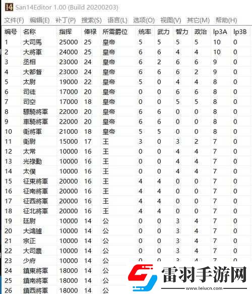 墨三国官职提升攻略