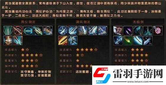 八大门派武学绝技与门派武学总集