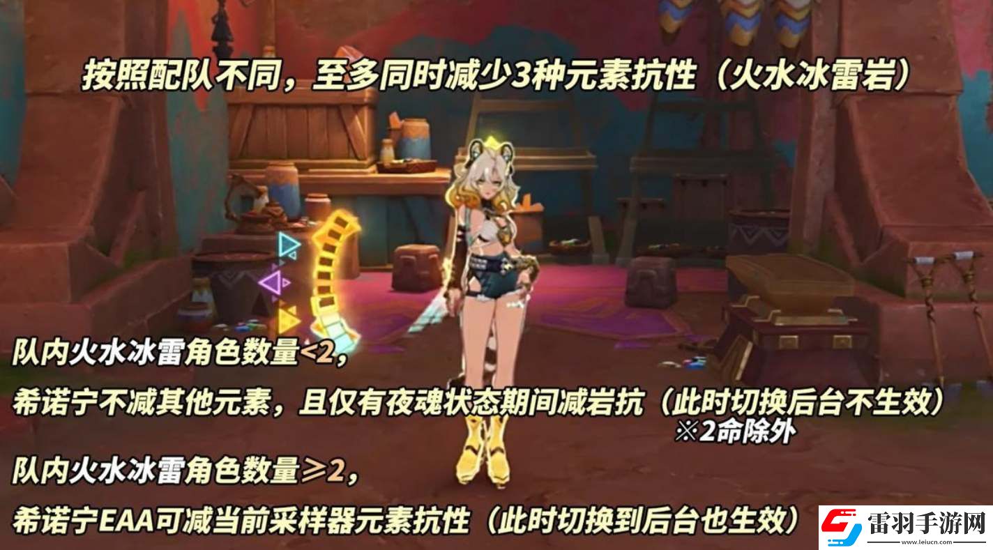 原神希诺宁适合什么体系阵容