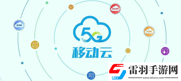 移动云和天翼云哪个好用