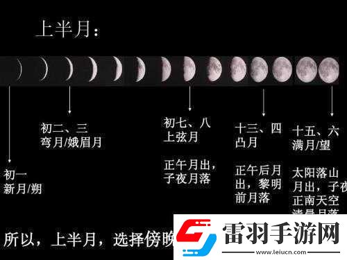 月相盘获取攻略