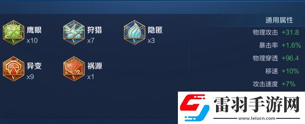 2024王者荣耀亚瑟最强六神装出装顺序推荐
