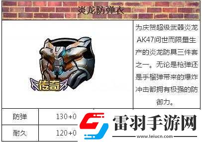 全民枪战炎龙防弹衣属性介绍