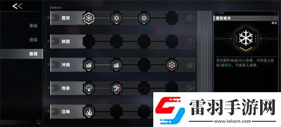 苍翼杂乱效应es传承符文潜能多方位攻略