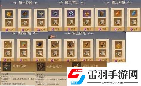 冰原守卫者勇气试炼活动玩法详述