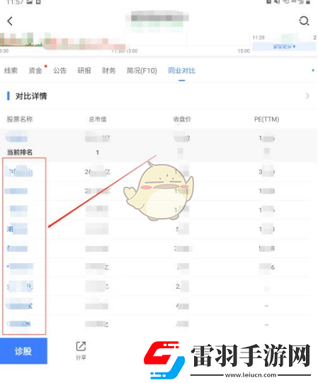萝卜投研怎么看同业对比