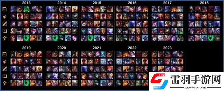 世界赛登场总次数TOP10
