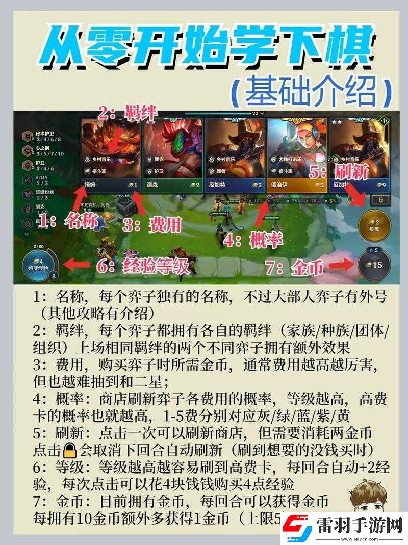 金铲铲之战新手快速入门指南