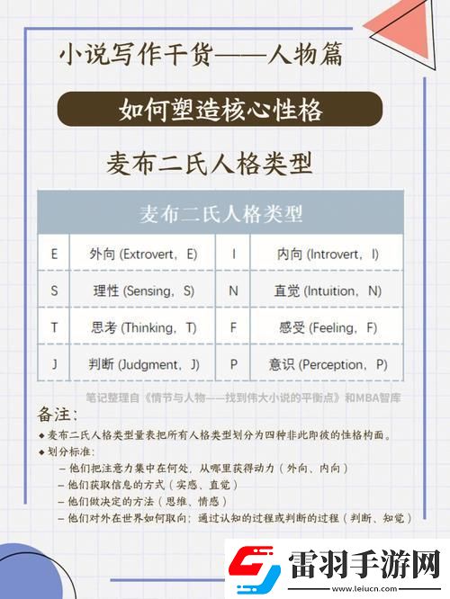 麦布二氏人格类型的崛起
