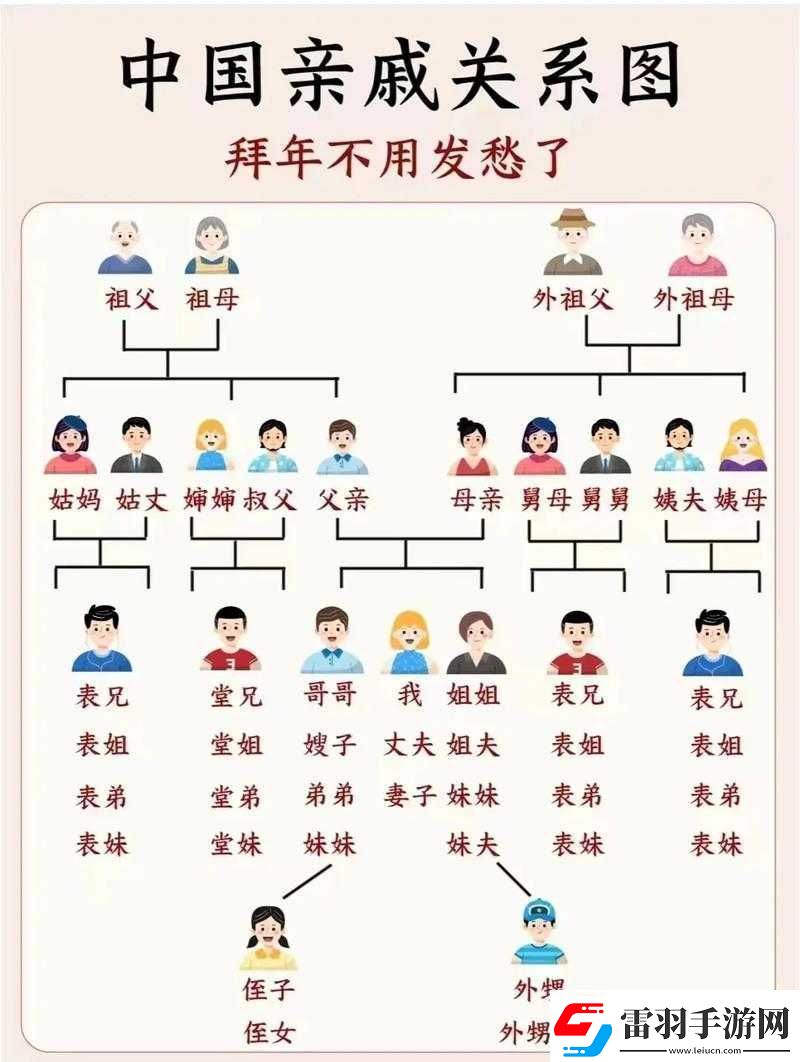 抖音专属陌生味道是什么歌