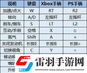 极品飞车15