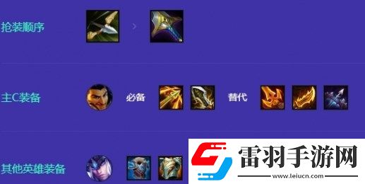 金铲铲之战冰射阿克尚阵容介绍