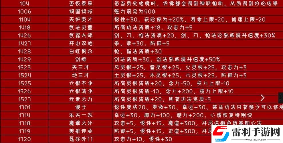 鬼谷荒逆天改命词条精选