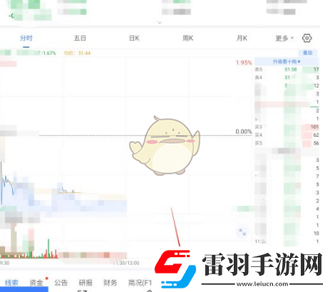 萝卜投研怎么看同业对比