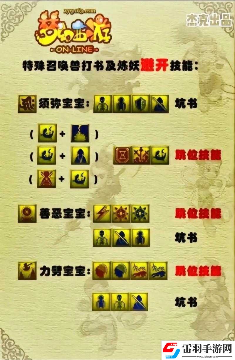 梦幻西游维版环装获取方法
