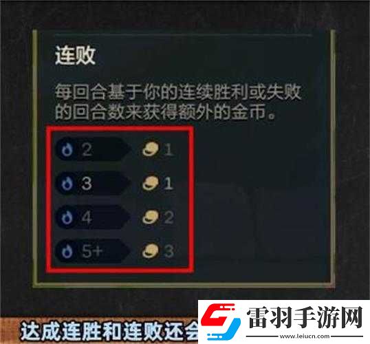 金铲铲之战利息如何计算