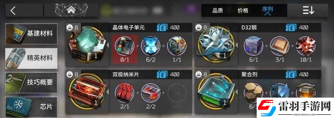 明日方舟清流精英化材料介绍及所需材料