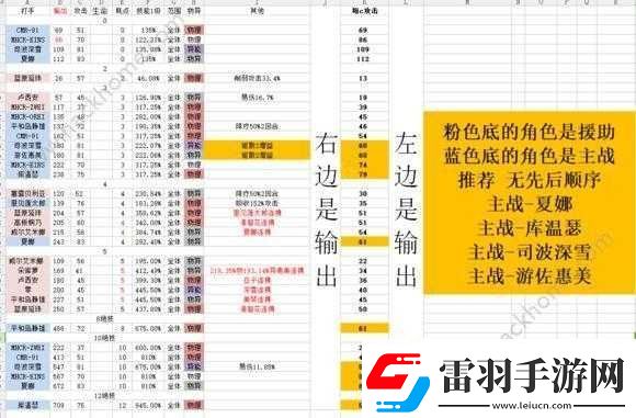 文库零境交错助战角色更换指南
