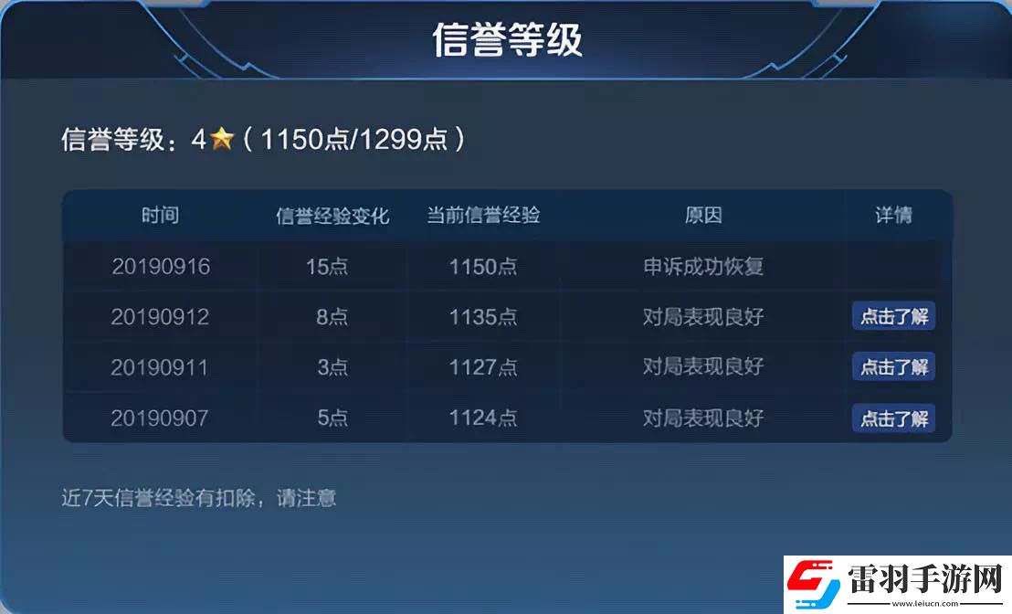 王者荣耀S17对局环境做了哪些优化调整