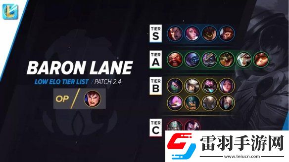英雄联盟手游2.4版本强势英雄lol手游2.4英雄强度排行一览