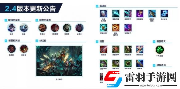 英雄联盟手游2.4版本强势英雄lol手游2.4英雄强度排行一览