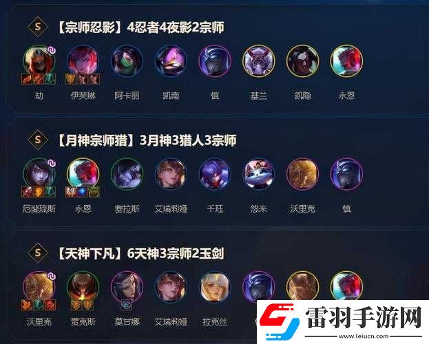 宗师与大师级别比较
