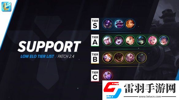 英雄联盟手游2.4版本强势英雄lol手游2.4英雄强度排行一览