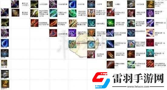 云顶鸟盾合成方法是什么