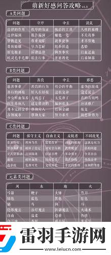 舞曲旋风攻略界的狂欢节！
