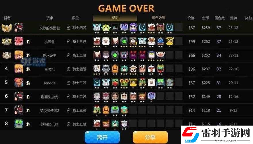 多多自走棋神法阵容及空城神法攻略