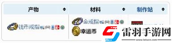 泰拉瑞亚幸运币获取方法