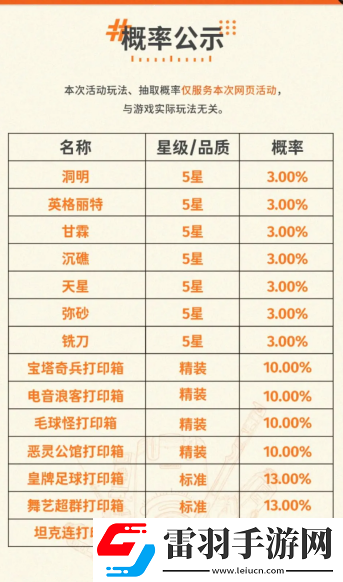 新月同行预抽卡抽什么好预抽卡选择推荐