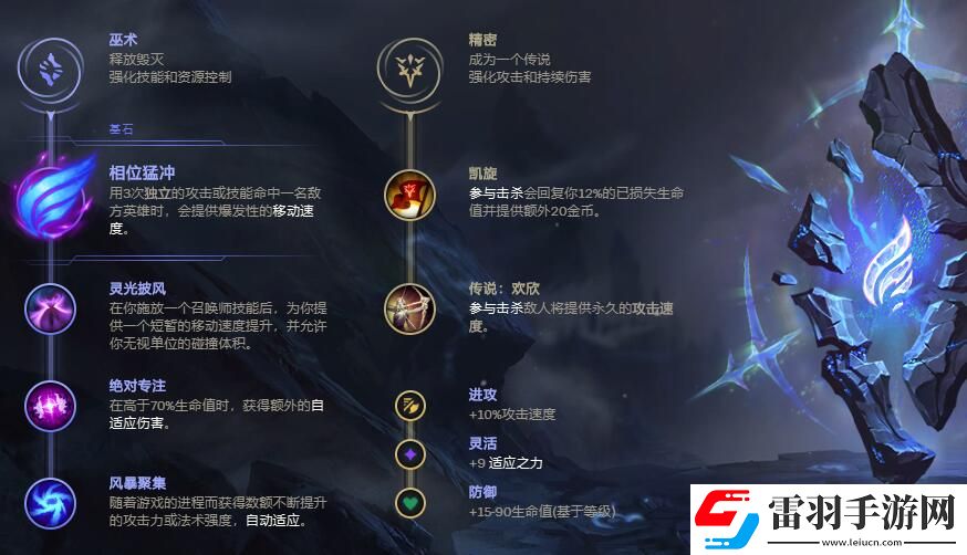 英雄联盟男枪无限火力出装天赋符文推荐