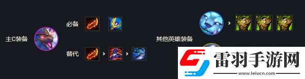 金铲铲之战s7黎明回血幻境迭嘉怎么玩阵容装备推荐