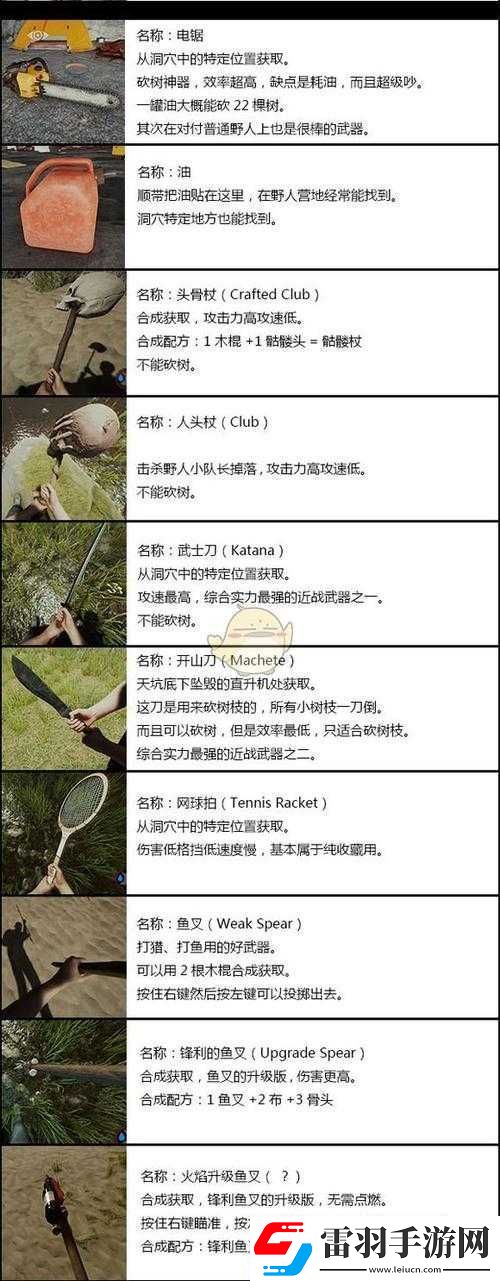 森林弹弓合成方法简介