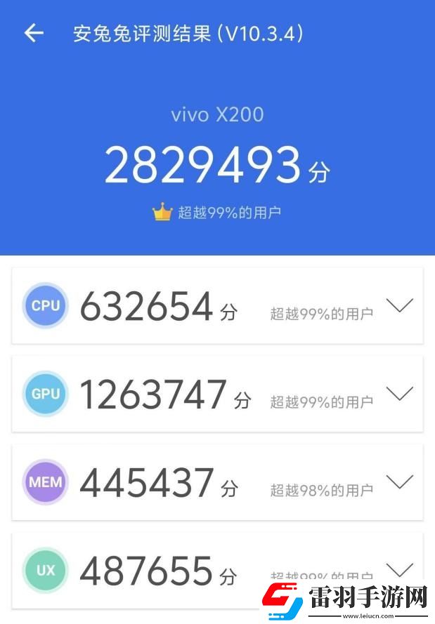 vivoX200评测